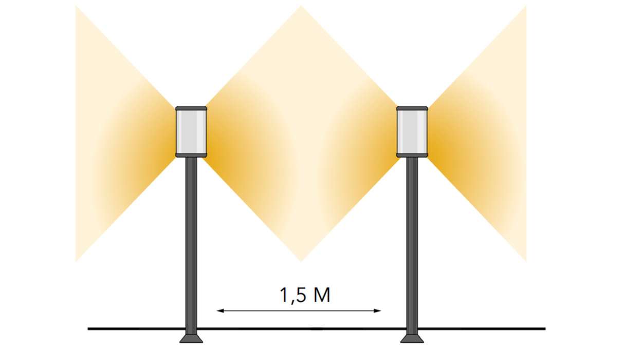 planeo Illuminazione da giardino 12V - Lampada da terra LED Eros Hi H 870 mm - 3,5W 280 Lumen
