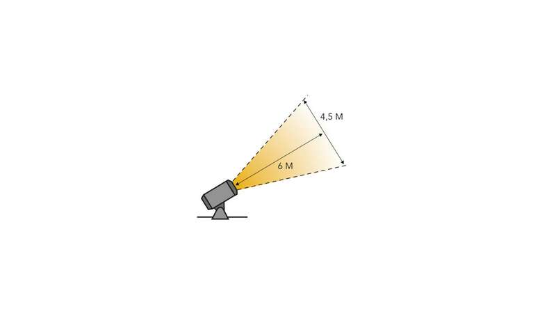 planeo illuminazione giardino 12V - faretto LED Castor 4 - 3,5W 400Lumen