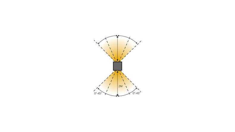 planeo garden lighting 12V - Applique LED Ixion wall light Alu - 9W 534Lumen
