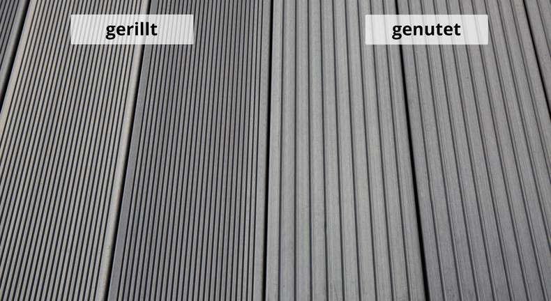Ensemble complet TitanWood 4m de planche à âme creuse structure rainurée gris clair 8,8m² incl. aluminium-UK