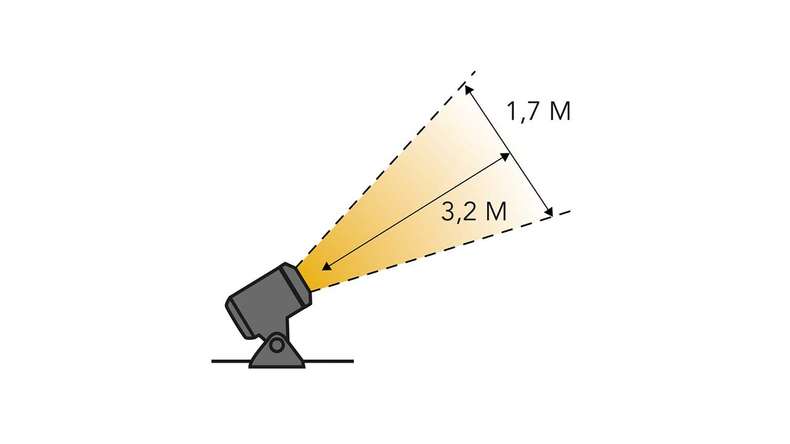 planeo Éclairage de jardin 12V - projecteur à LED Lightpro Nillus - 4W 400 lumens