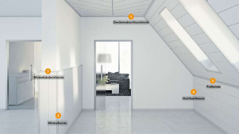 MEISTER Sockelleisten Deckenabschlussleisten Weiß streichfähig DF 2222 - 2380 x 40 x 15 mm (200032-2380-02222 - 2600232222)