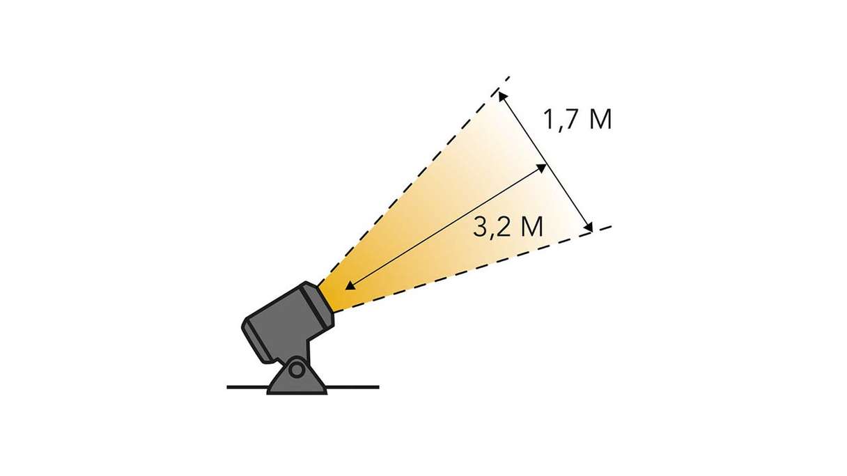 planeo Éclairage de jardin 12V - projecteur à LED Lightpro Nillus - 4W 400 lumens