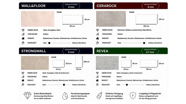 planeo Wandverkleidung Kunststoff - Wall&Floor Design Lerola supermatt 80 x 40 cm