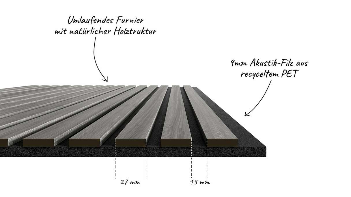 planeo Akustikpaneele - Eiche Grau - 2400 x 525 x 18mm (PU-A-006)