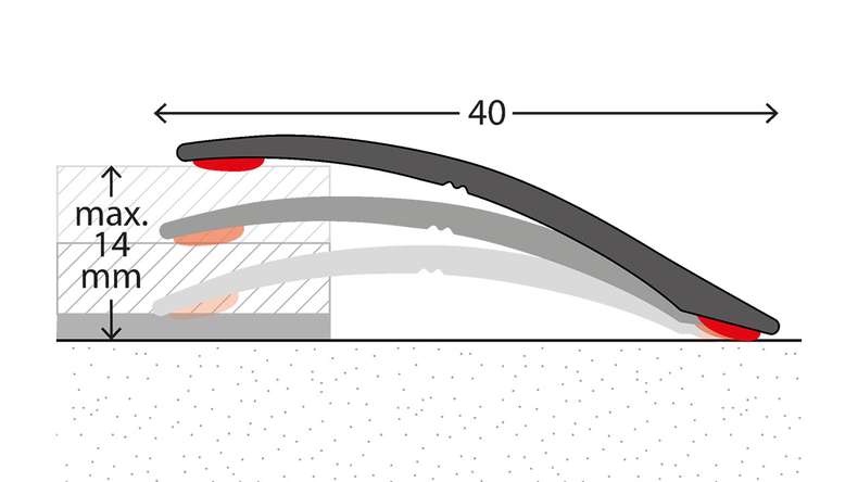 profilo di regolazione planeo 841 - 100 cm