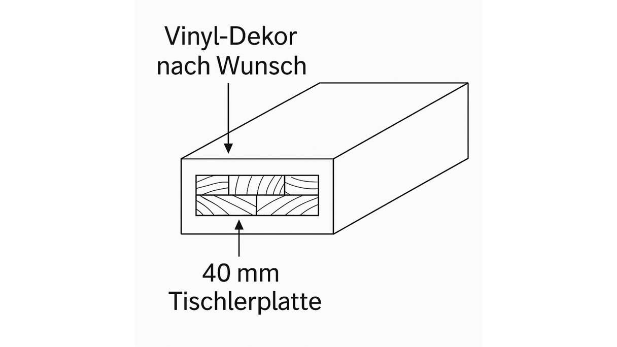 planeo Marche-bloc droite 40mm panneau latté + vinyle | Décor et dimensions à choisir individuellement