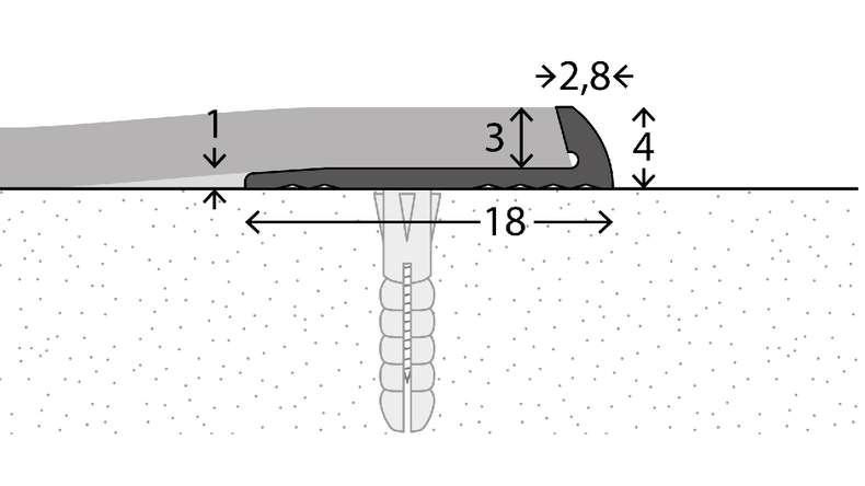 planeo Prof. de finition 751 - 250 cm