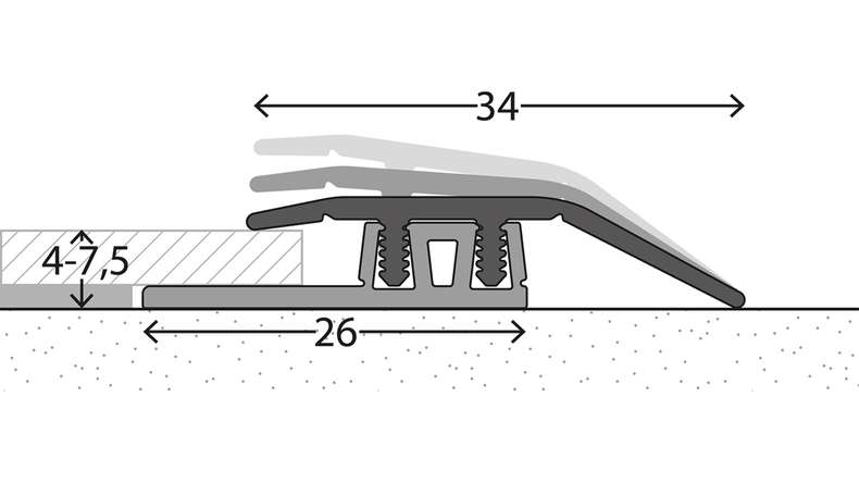 planeo Profilé d'adaptation design 323 - 270 cm