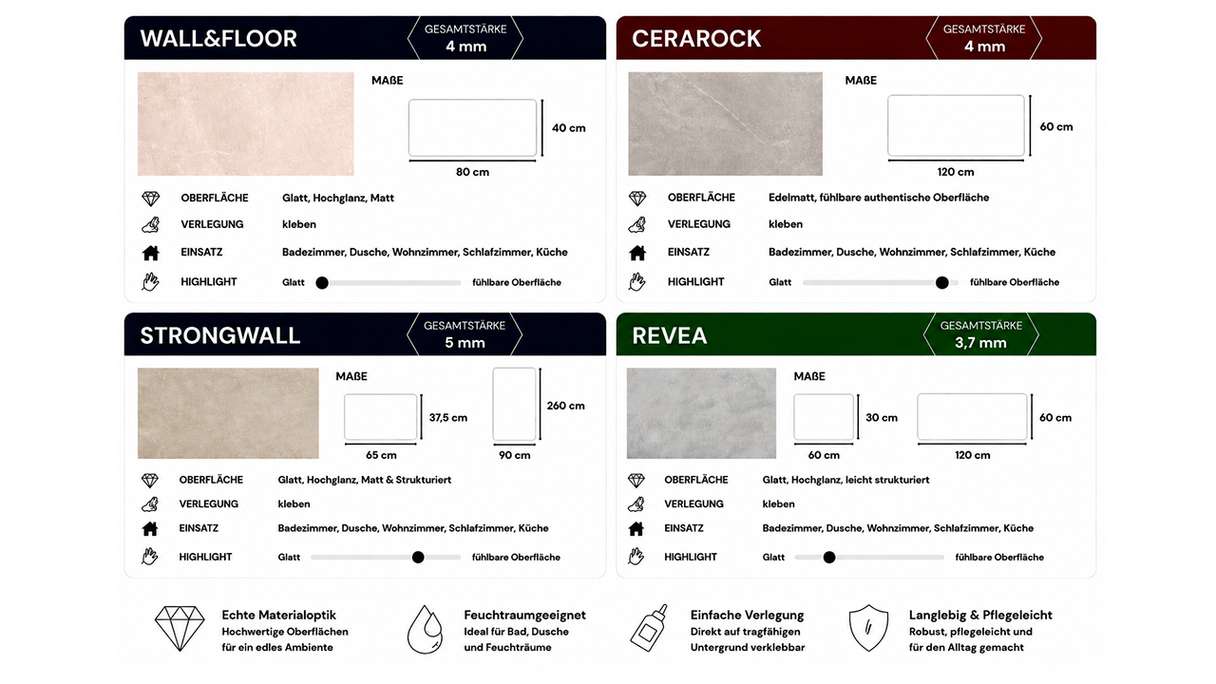 planeo Revêtement mural PVC - Wall&Floor Design Callea supermatt