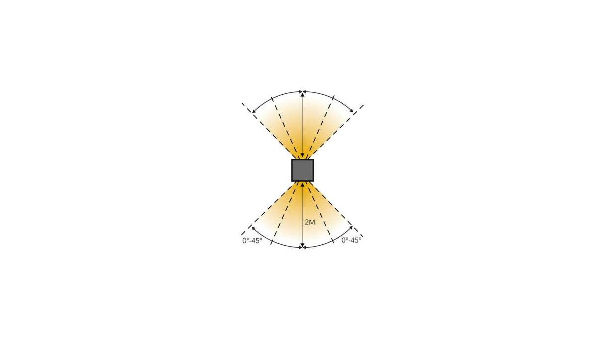 planeo garden lighting 12V - Applique LED Ixion wall light Alu - 9W 534Lumen