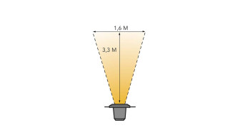 planeo Gartenbeleuchtung 12V - LED-Strahler Juno 4 Strahler Alu - 4W  372Lumen - Gartenbeleuchtung
