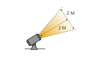 planeo Gartenbeleuchtung 12V - LED-Strahler Castor 3 - 2.5W 200 Lumen
