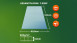 Hohlkammerstegplatten 10er-Set Transparent - 6mm 7.32 m²