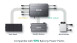 SolarFlow Hub