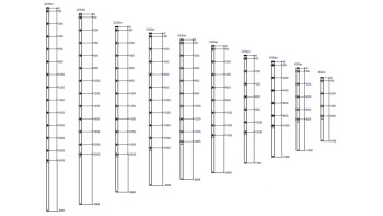 Poteaux de clôture de type F Galvanisés à chaud pour clôture à double maille