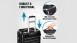planeo Set de valises à coque dure 4 pièces avec accessoires Roulettes 360° Noir
