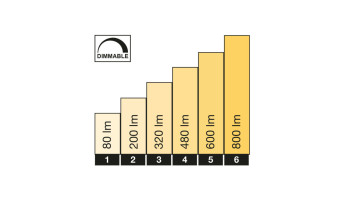 planeo illuminazione giardino 12V - Faretto LED Castor 8 - 8W 800Lumen