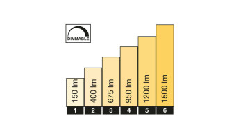 planeo illuminazione giardino 12V - Faretto a LED Faretto Avior Alu 160 - 16W 1500Lumen